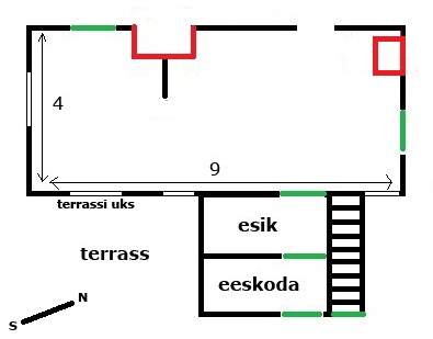 uus plaan